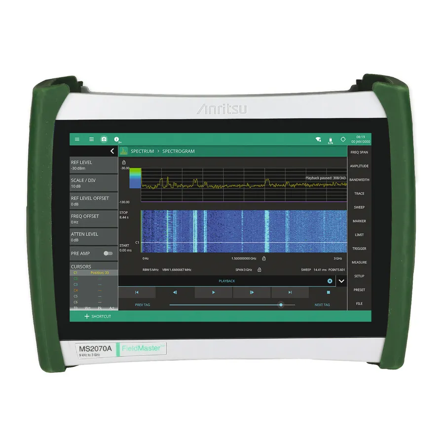 Anritsu MS2070A/703 Analizator spektrum, 9 kHz do 3 GHz