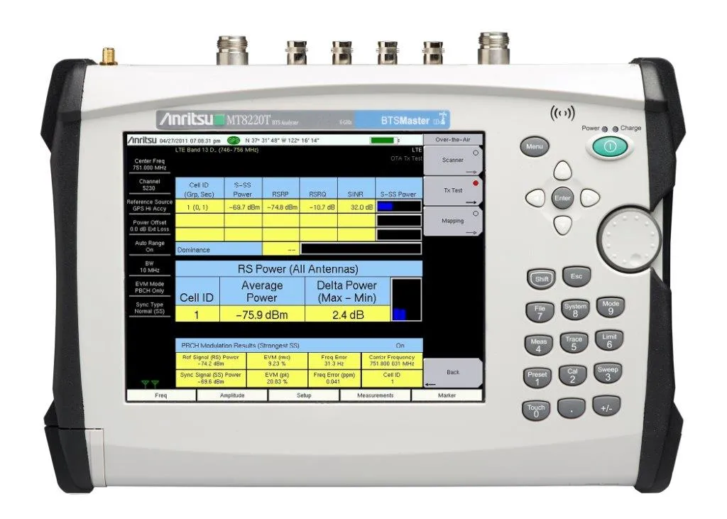 Anritsu MT8220T Analizator Stacji Bazowej