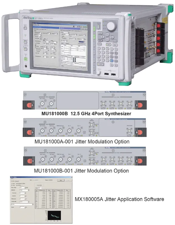 Anritsu MU181000B Syntezator 4-Portowy 12,5 GHz
