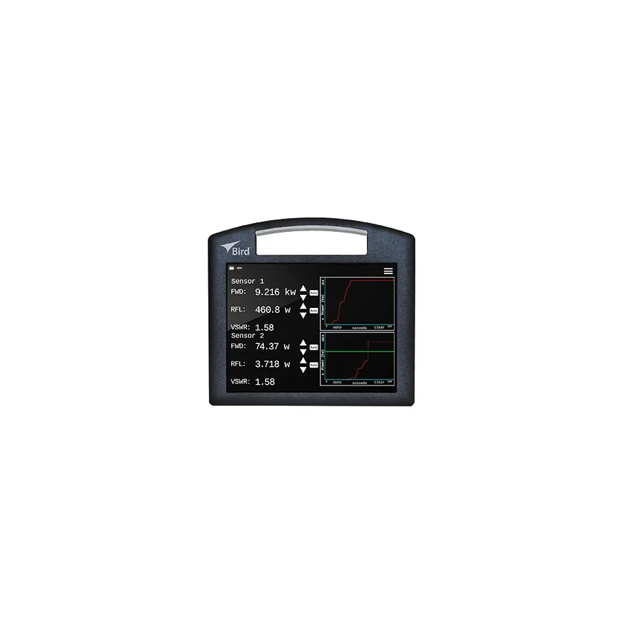 Miernik mocy Bird 4421A-20-11-0