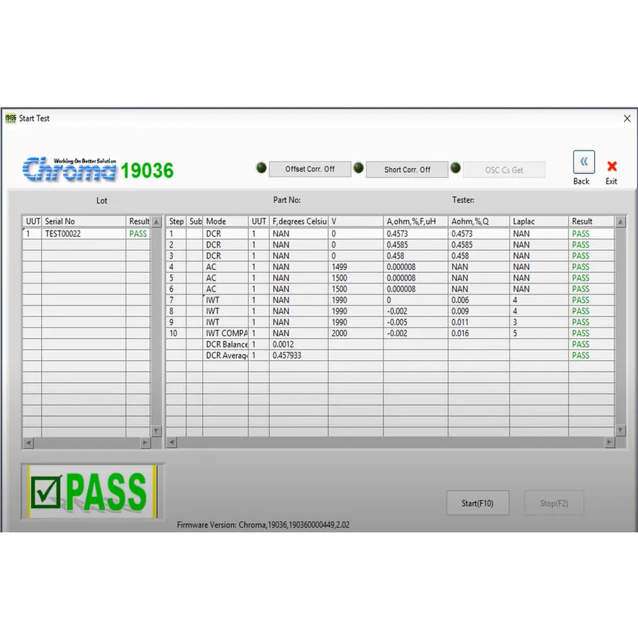 Chroma 10544 Oprogramowanie SoftPanel i klucz
