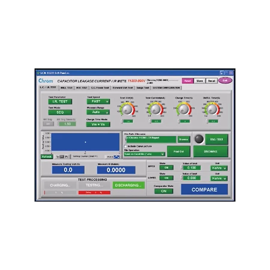 Oprogramowanie Chroma 11920 SoftPanel