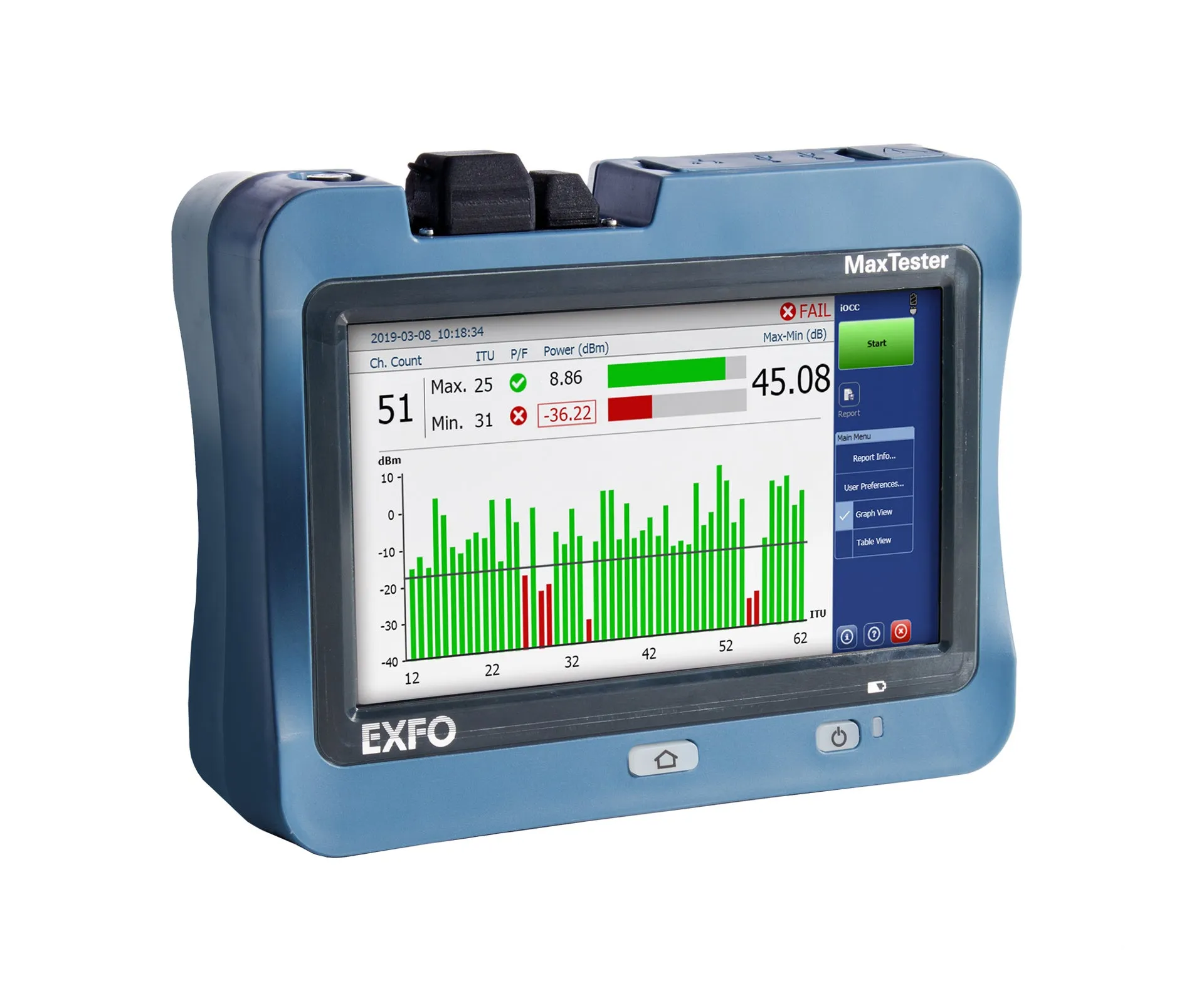 EXFO MAX-5205 analizator kanałów optycznych