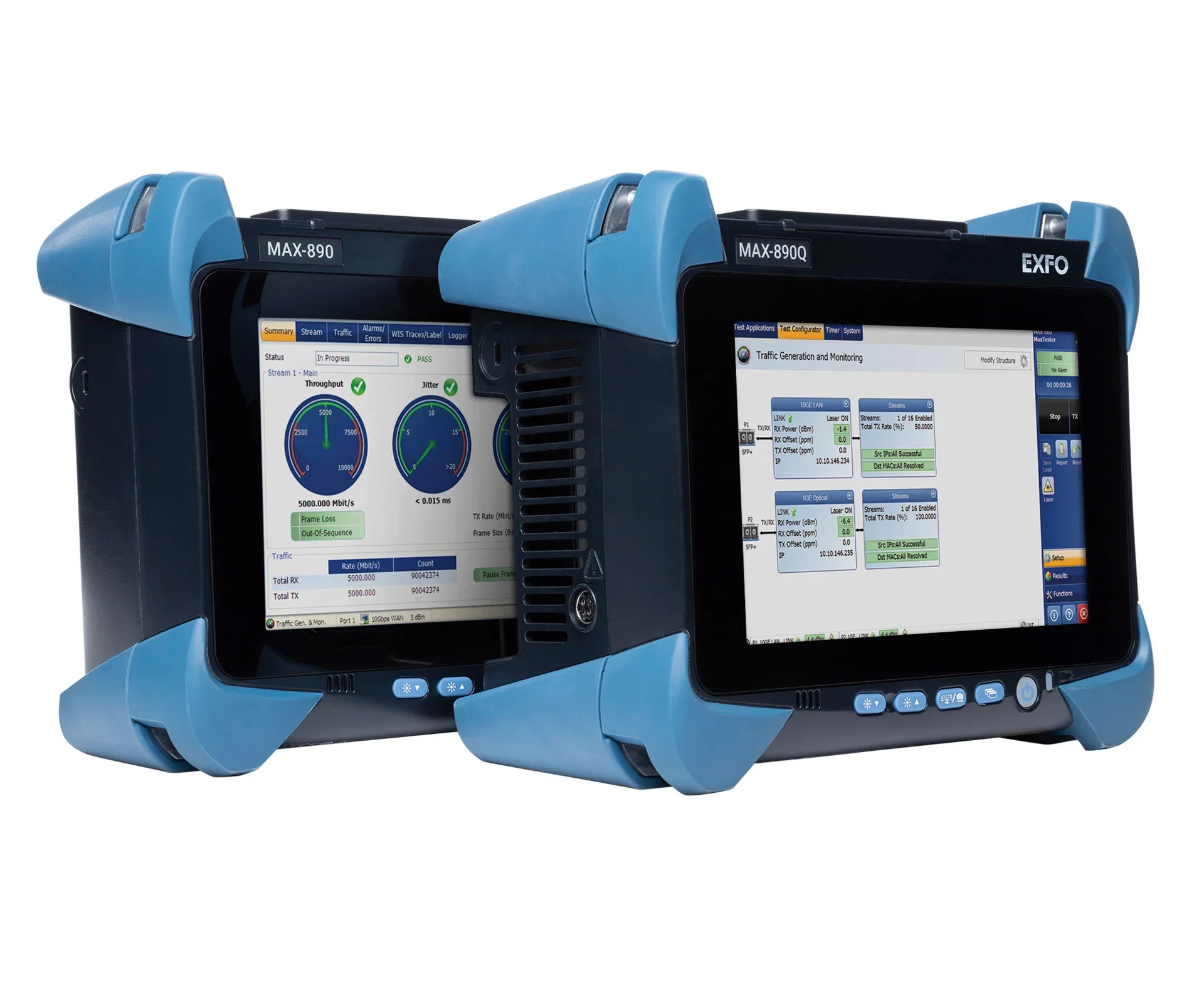 EXFO MAX-890-ETH-OTN Tester Ethernet i OTN
