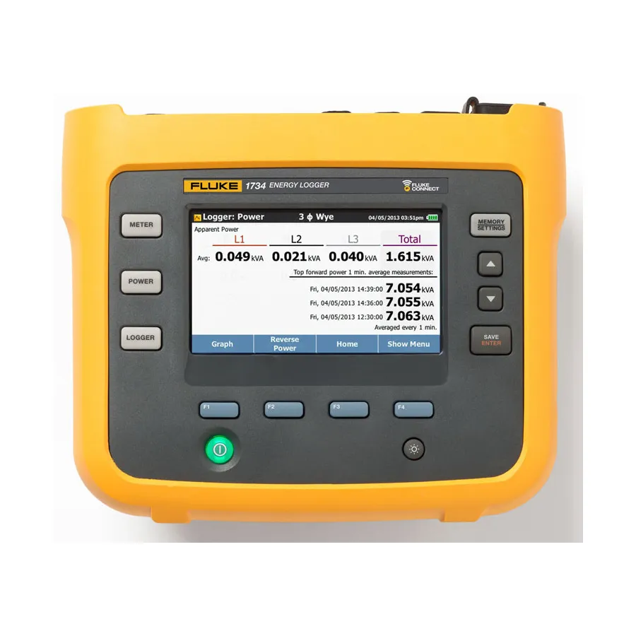 Rejestrator energii elektrycznej trójfazowej Fluke FLUKE-1732/B