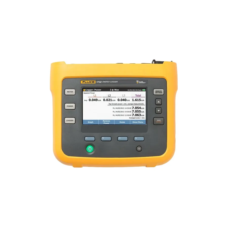 Rejestrator energii Fluke 1732/EUS