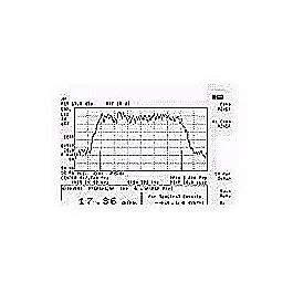Keysight 85725C Moduł pomiaru CDMA