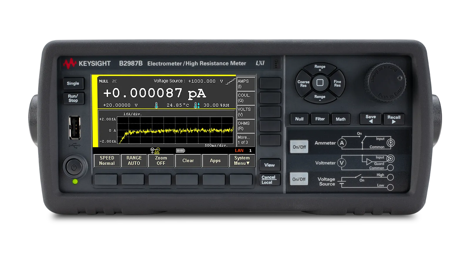 Keysight B2987B Elektrometr/Miernik Wysokiej Rezystancji