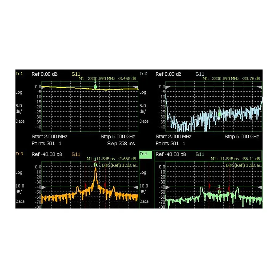 Opcja Keysight N9912CU/010 Time Domain