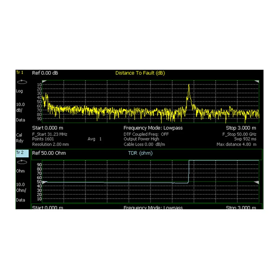 Opcja Keysight N9912CU/215 TDR Cable Measurement