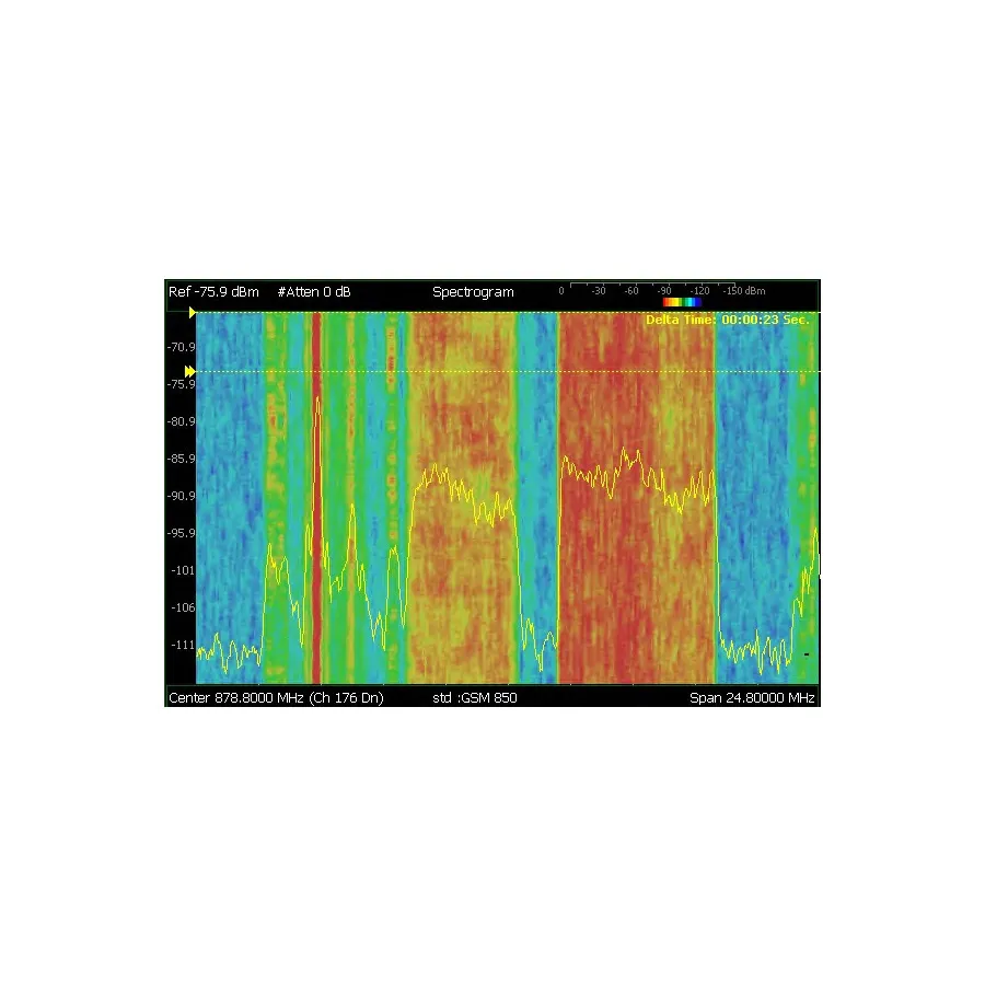 Opcja Keysight N9912CU/236 Interference Analyzer and Spectrogram