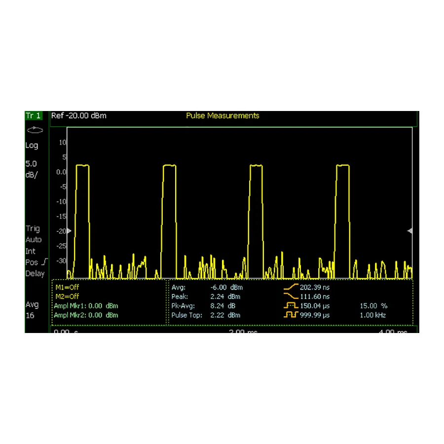 Keysight N9912CU/330 Opcja pomiarów impulsów