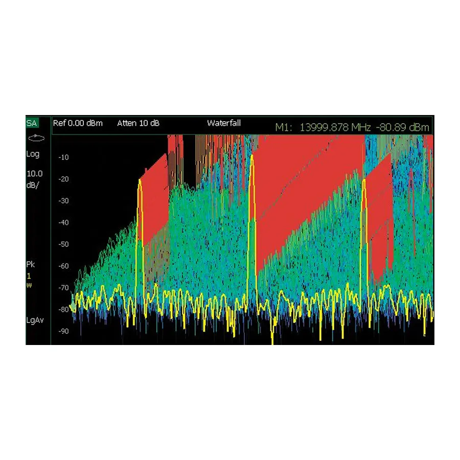 Keysight N9914CU/238 Uaktualnienie Bramkowania Czasowego Analizatora Spektrum