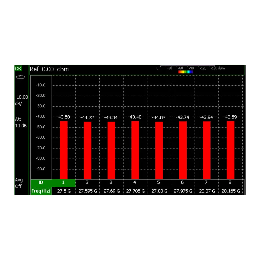 Keysight N9915CU/312 Skaner kanałów FieldFox