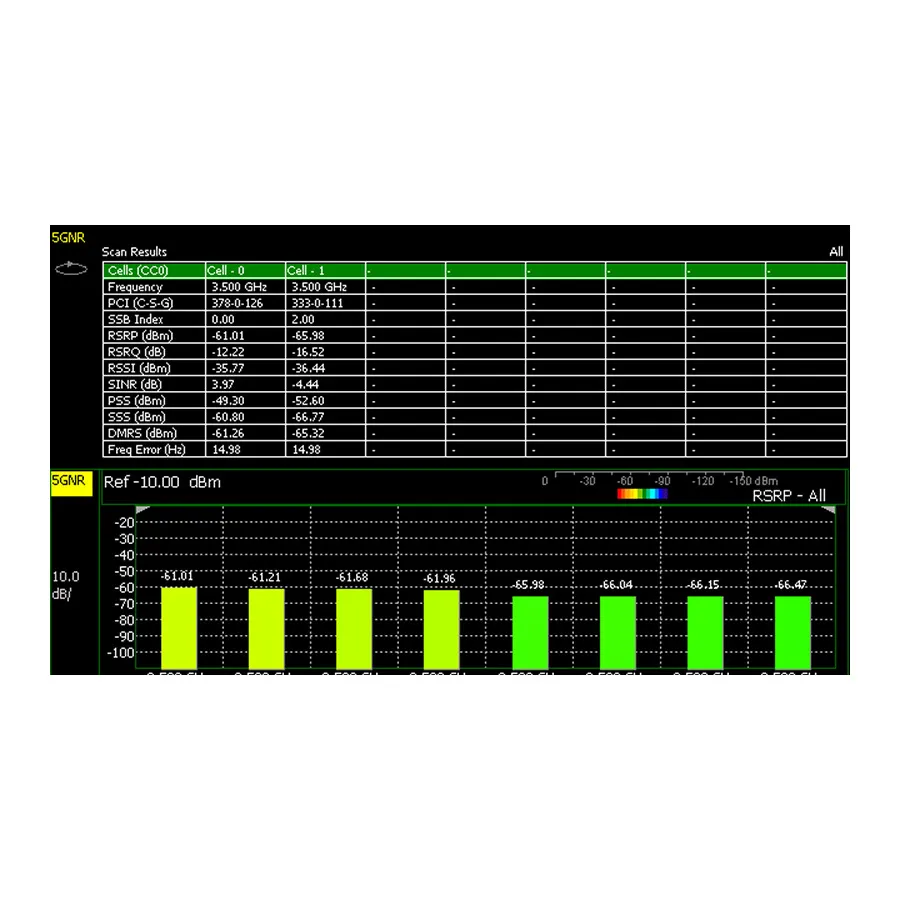 Keysight N9915CU/378 Moduł ulepszenia pomiarów 5G NR FieldFox