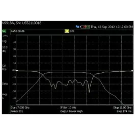 Keysight N9917A-210 analizator sieci wektorowej