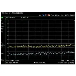 Keysight N9917A-235 przedwzmacniacz