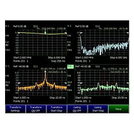 Keysight N9917B-010 opcja analizatora sieci w dziedzinie czasu