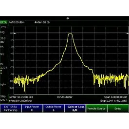 Keysight N9917B-209 moduł analizy transmisji ERTA