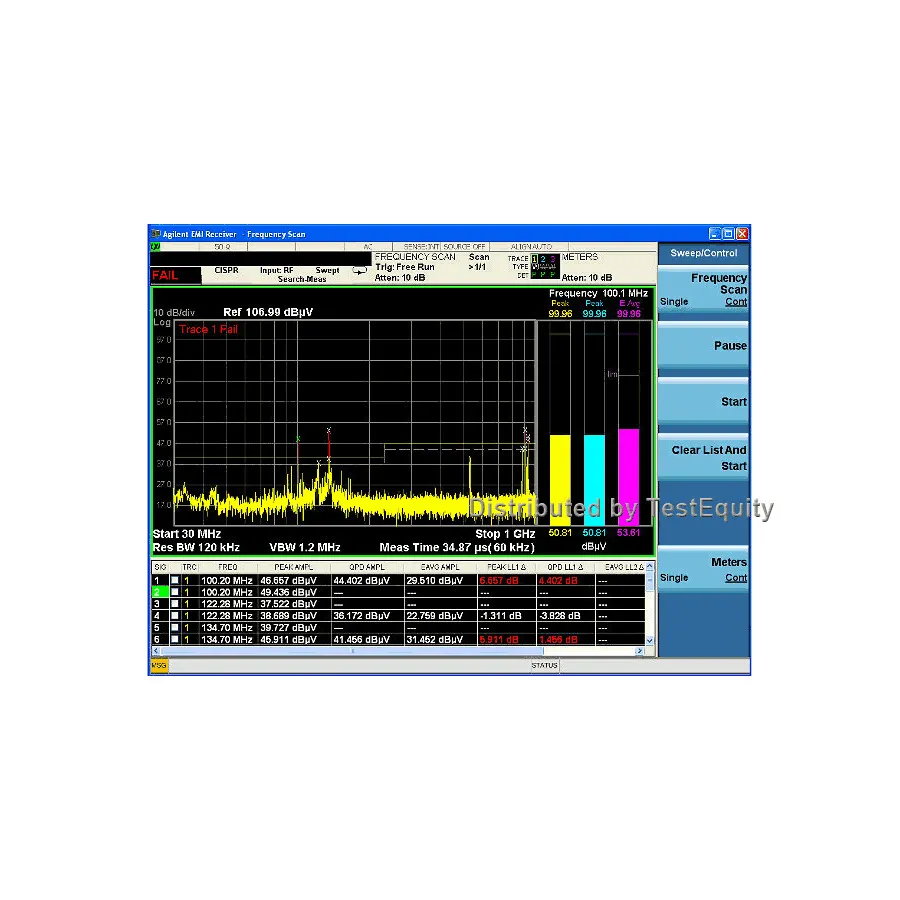 Keysight W6141A/2FP aplikacja pomiarowa EMI