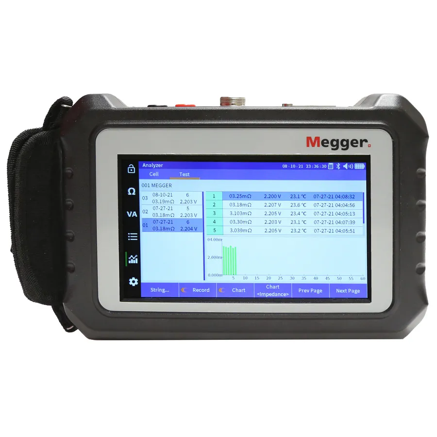 Megger BITE5-ADV Zaawansowany Tester Impedancji Baterii