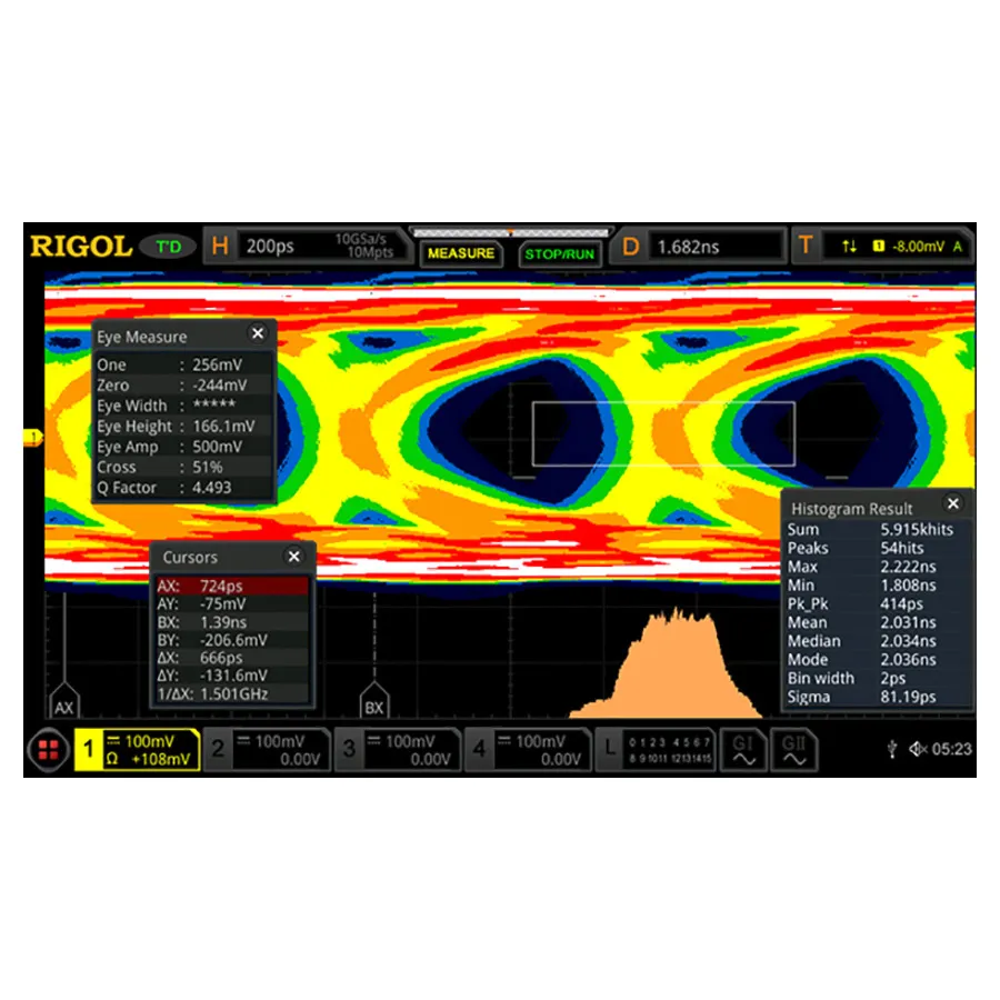 Opcja analizy diagramu oka w czasie rzeczywistym i drżenia RIGOL DS8000-R-JITTER