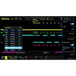 RIGOL MSO8000-AUDIO Wyzwalacz i analiza protokołu I2S