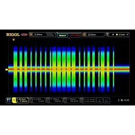 RIGOL MSO8000-BW6T20 Ulepszenie przepustowości