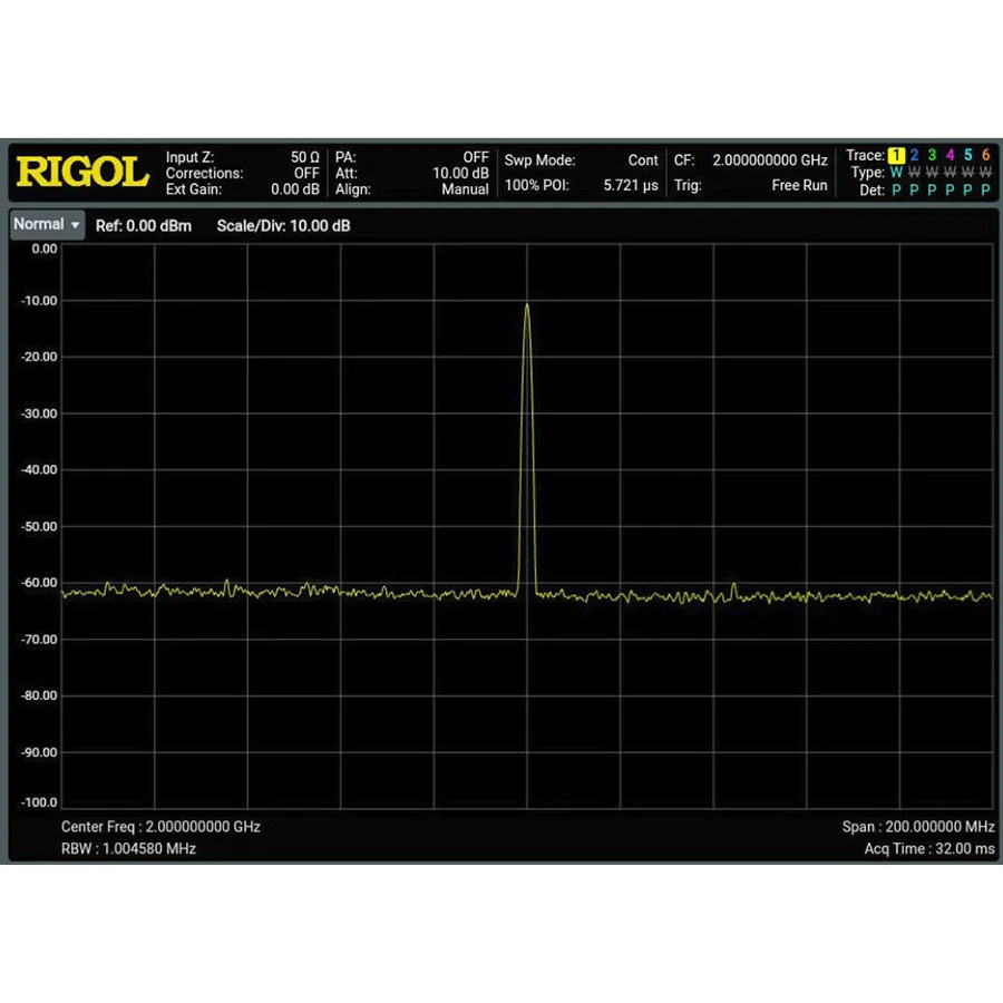 RIGOL RSA6000-B200 Moduł Poszerzenia Pasma Analitycznego 200 MHz
