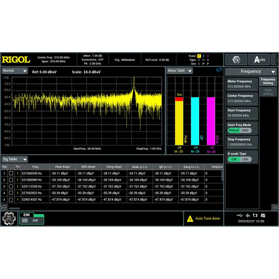 RIGOL RSA6000-EMI Oprogramowanie Aplikacyjne do Pomiaru EMI
