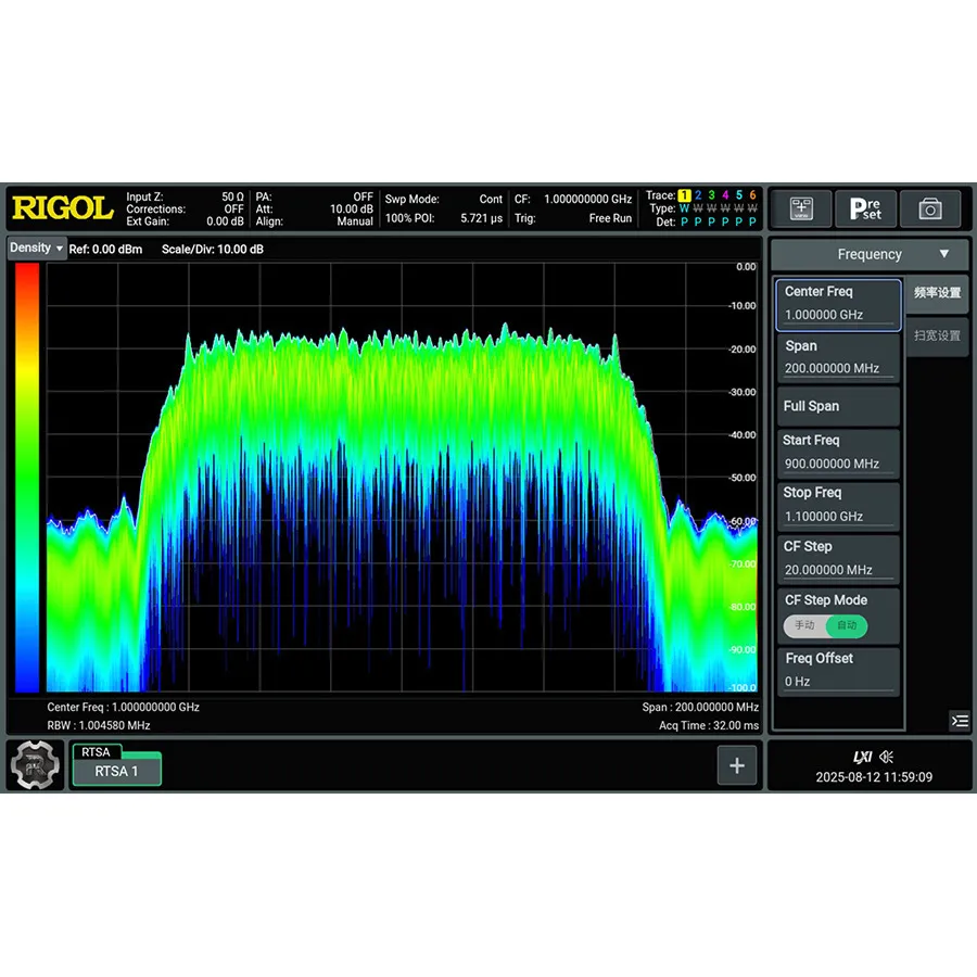 RIGOL RSA6000-RB200 Pasmo w Czasie Rzeczywistym 200MHz