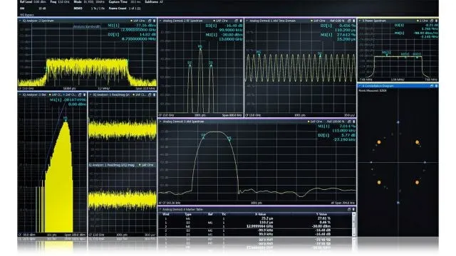 Rohde & Schwarz FS-K96 Oprogramowanie do Analizy OFDM
