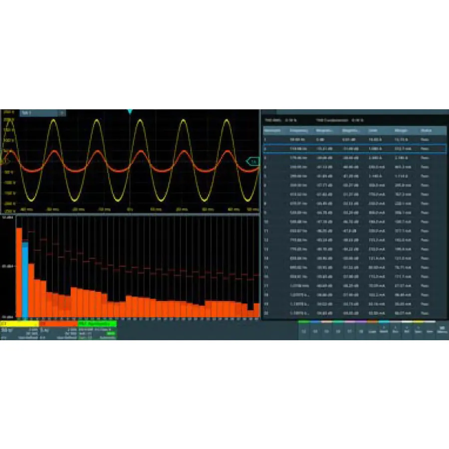 Opcja analizy mocy Rohde & Schwarz MXO3-K31