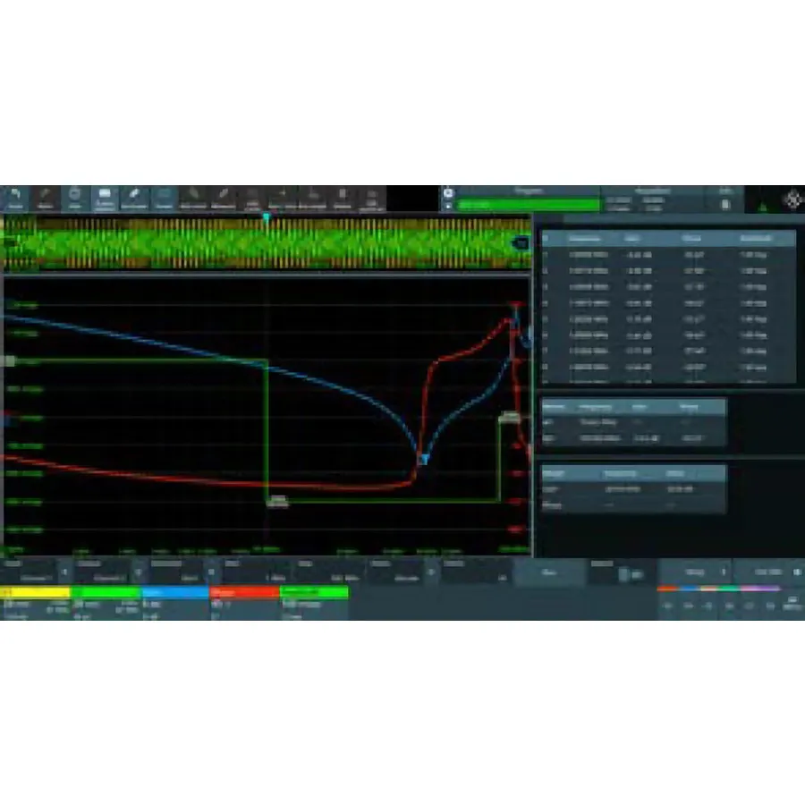 Opcja analizy odpowiedzi częstotliwościowej Rohde & Schwarz MXO3-K36