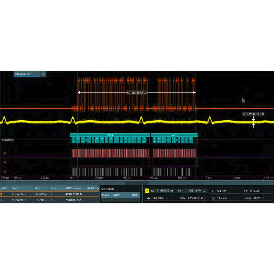 Opcja Rohde & Schwarz MXO5-K510 do wyzwalania i dekodowania magistral szeregowych