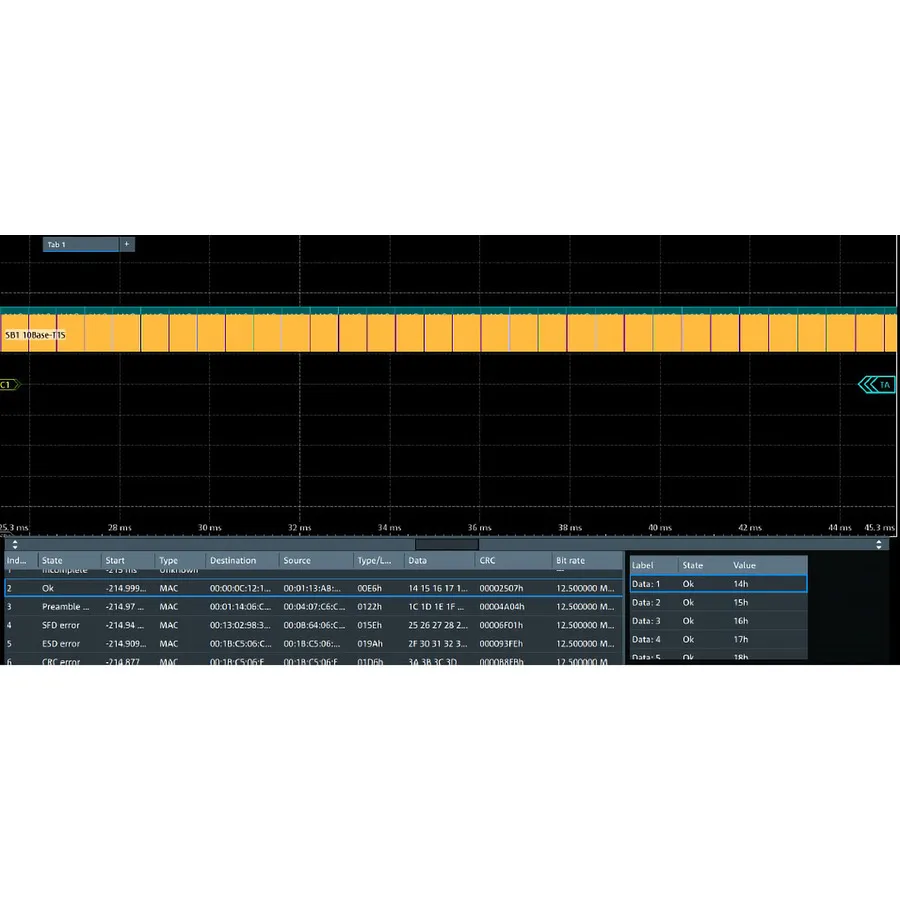 Opcja Rohde & Schwarz MXO5C-K560 dla protokołów Ethernet motoryzacyjnych