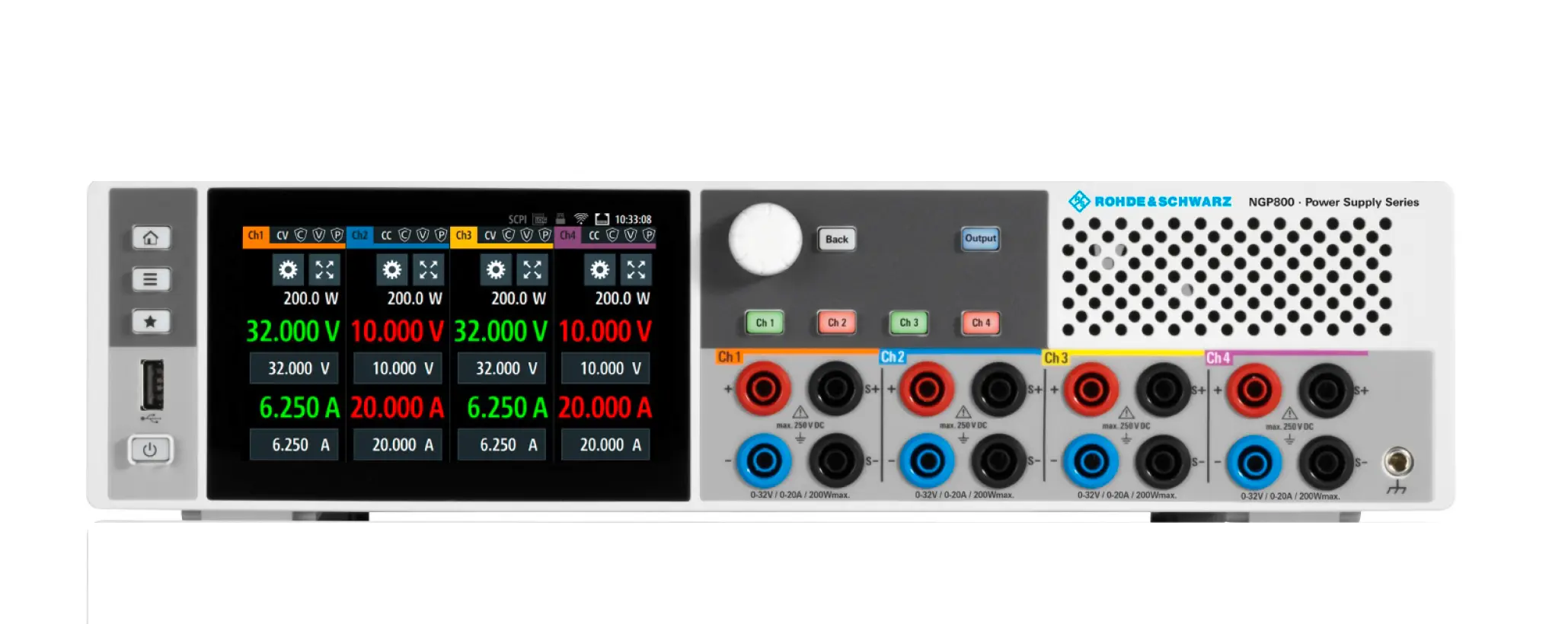 Rohde & Schwarz NGP814 Wielokanałowy zasilacz DC