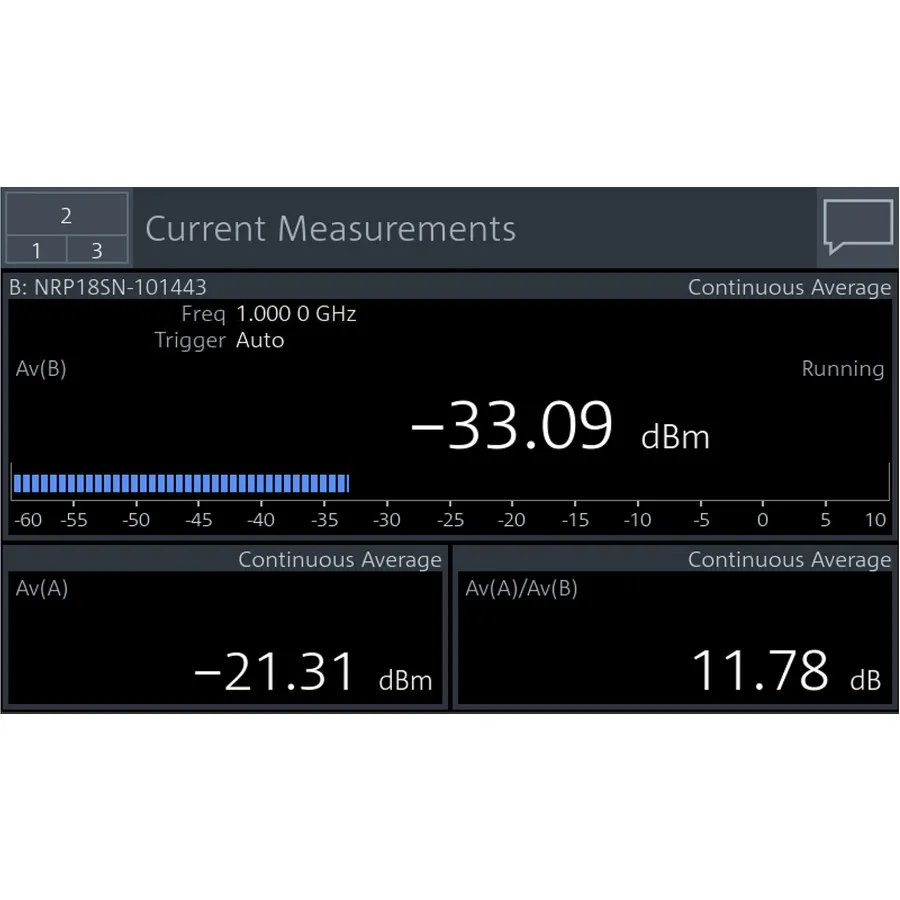 Rohde & Schwarz NRX-K2 licencja oprogramowania drugiego kanału pomiarowego