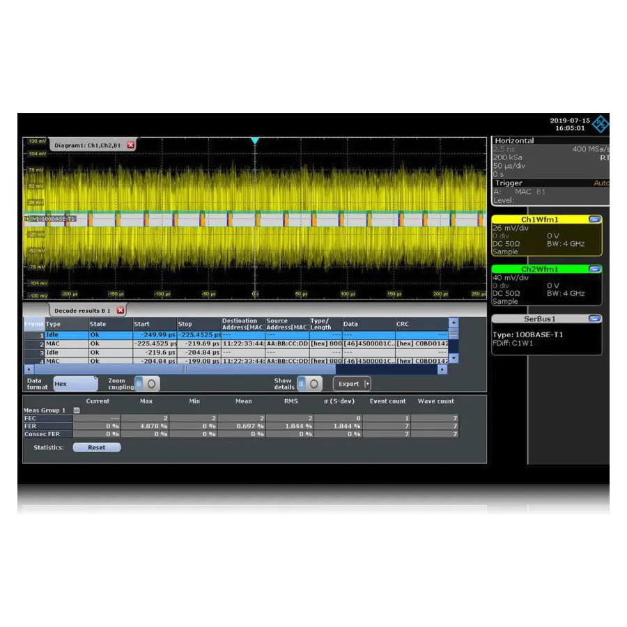 Analiza TDR/TDT Rohde & Schwarz RTO-K35