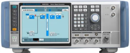 Generator sygnałów wektorowych Rohde & Schwarz SMM100A