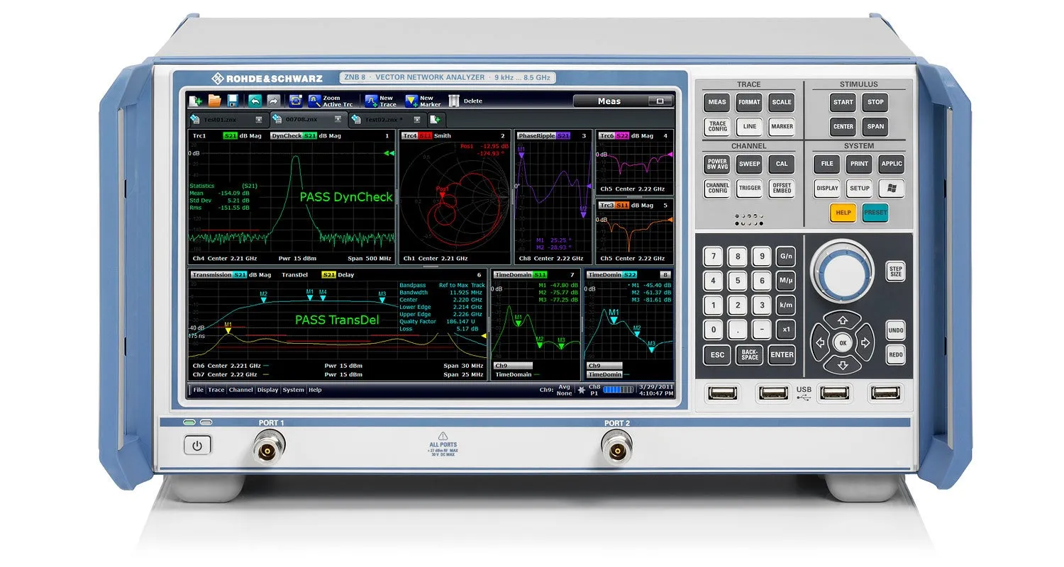 Analizator sieci wektorowych Rohde & Schwarz ZNB20