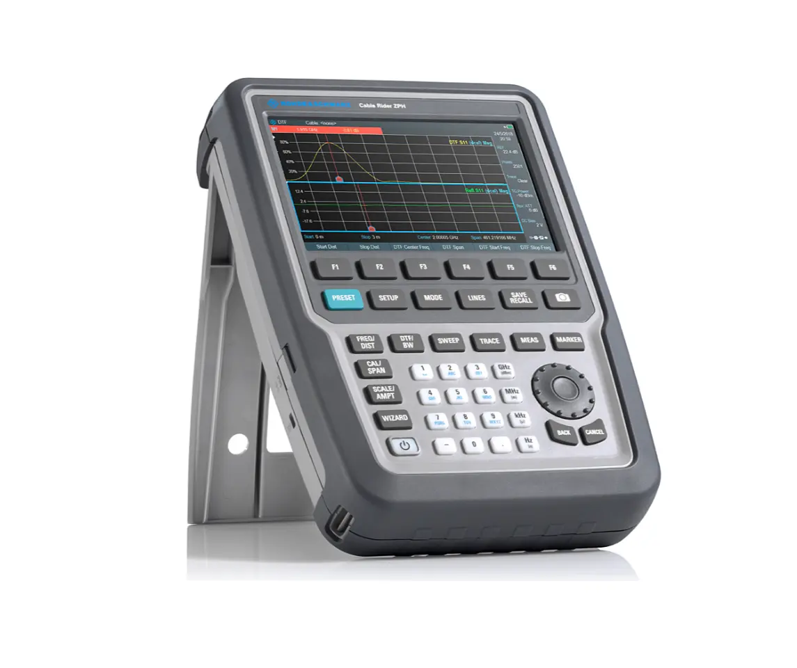 Rohde & Schwarz ZPH-COM1 analizator kabli i anten