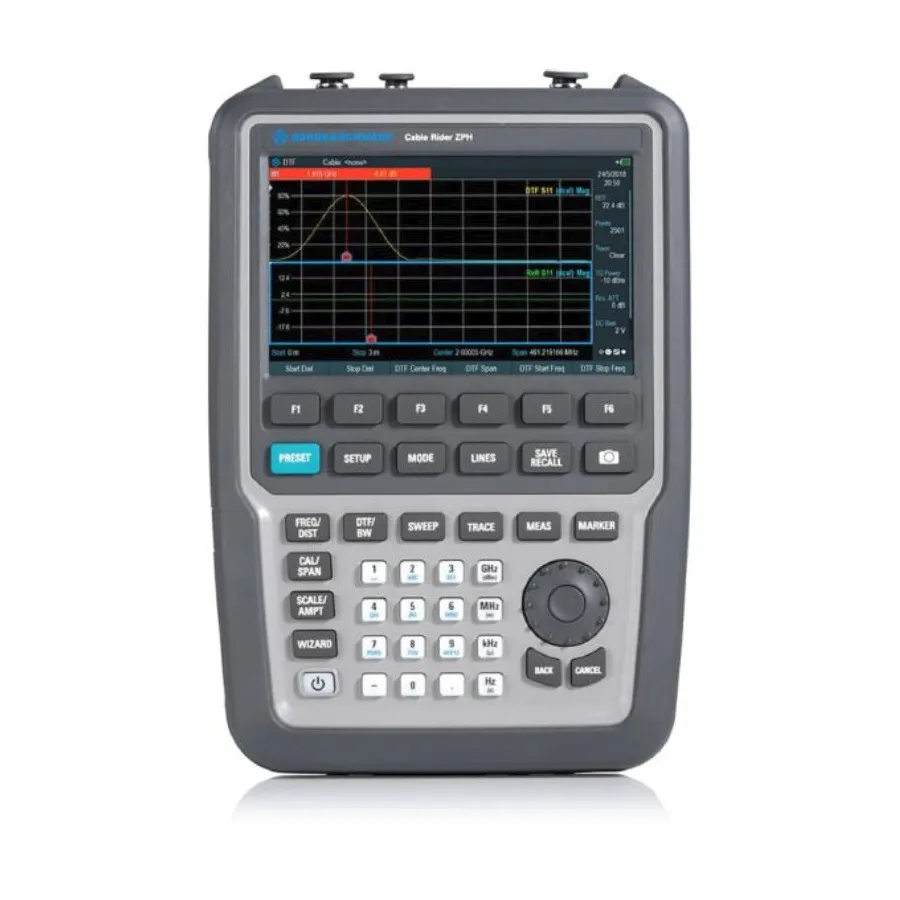 Rohde & Schwarz ZPH.02 analizator kabli/anten