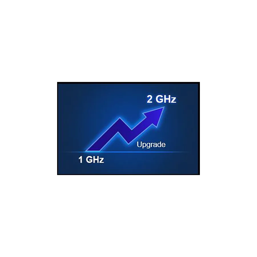 Upgrade przepustowości oscyloskopu Siglent SDS6000L-4BW20, 1 GHz do 2 GHz