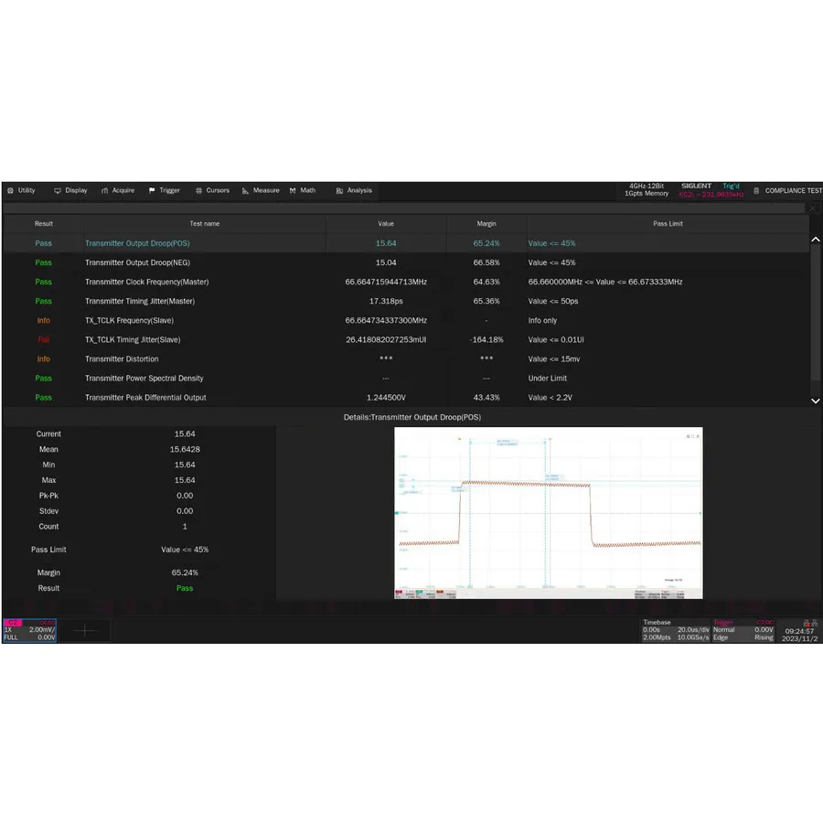 Siglent SDS7000A-CT-1000BASE-T1 Opcja testowania zgodności
