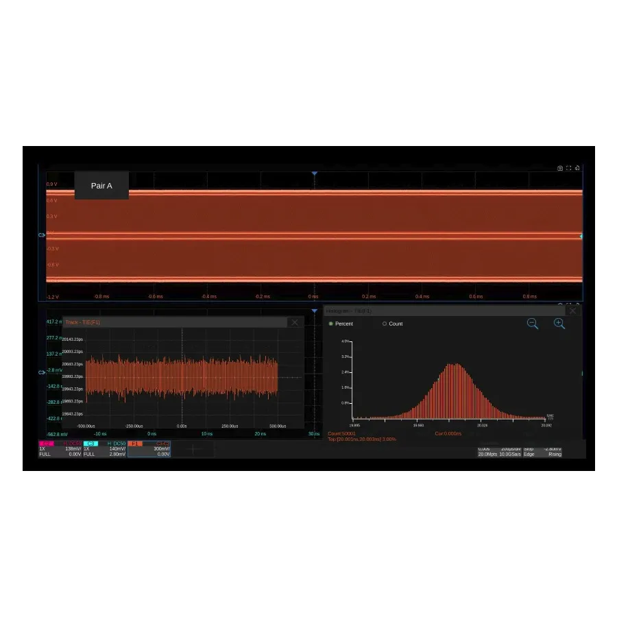 Oprogramowanie testowania zgodności Siglent SDS7000A-CT-2.5/5/10GBASE-T