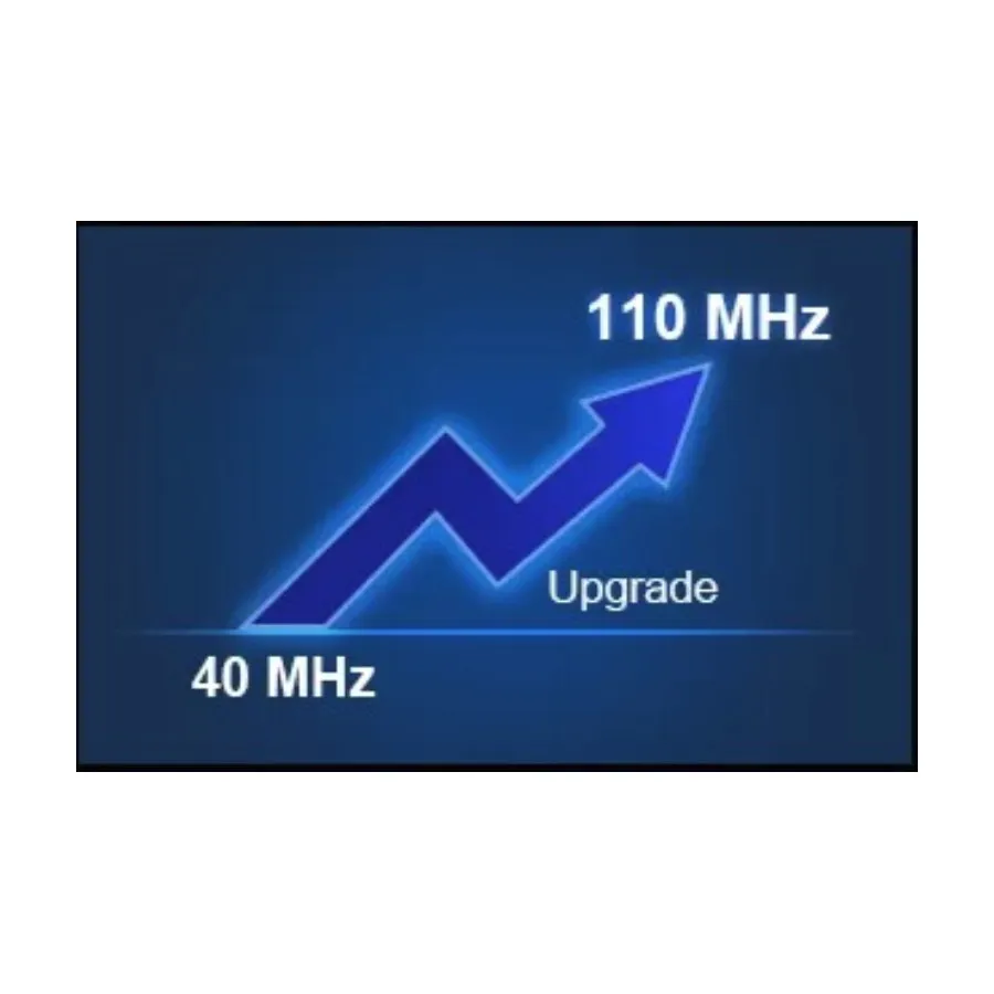 Opcja szerokości pasma analizy Siglent SHA860-B1A 110 MHz