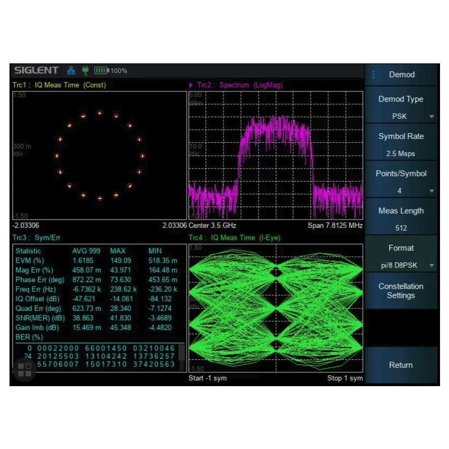 Opcja Siglent SHA860-DMA do Analizy Modulacji Cyfrowej