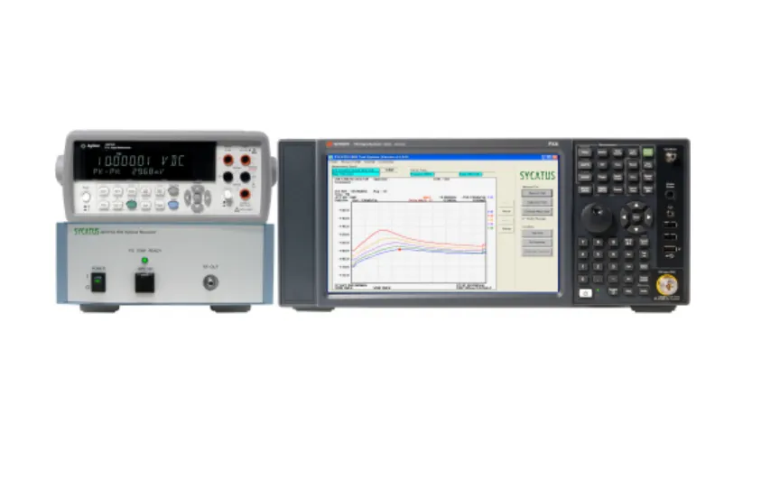 Sycatus A0010A System pomiaru RIN