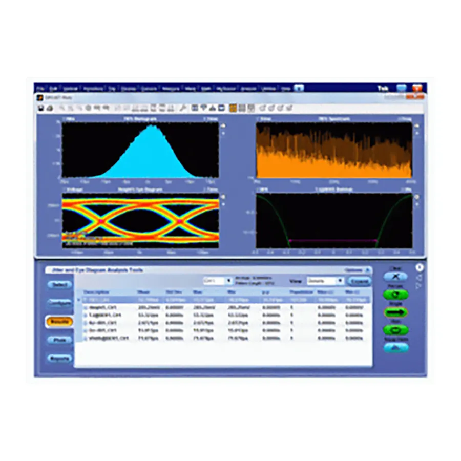 Tektronix DPO4BND Moduł pakietu aplikacyjnego
